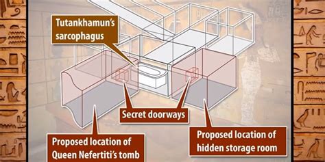 New Inspection Of King Tuts Tomb Reveals Secret Chambers