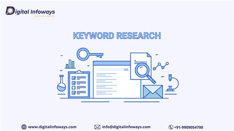 10 Best Keyword Research Tools Free And Paid