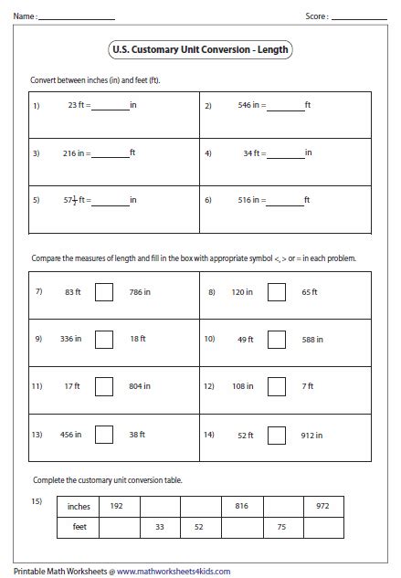 Converting Units Of Length Worksheet