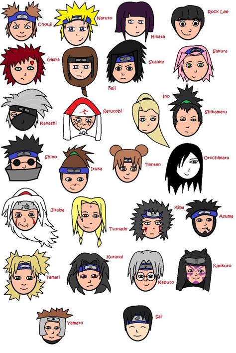 Naruto Nombres De Los Personajes