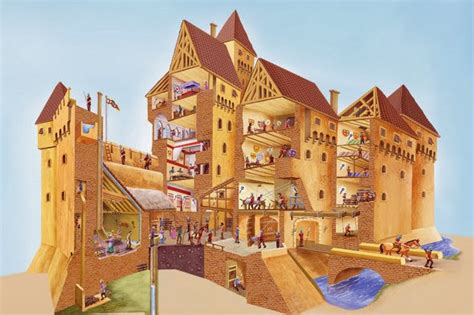 Castelos Medievais Desenho
