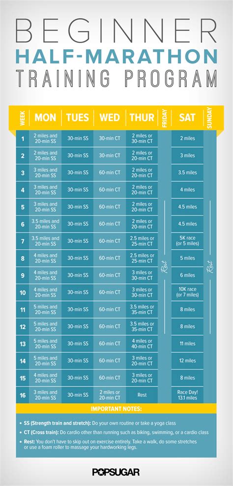 16 Week Half Marathon Training Schedule For Beginners Half Marathon