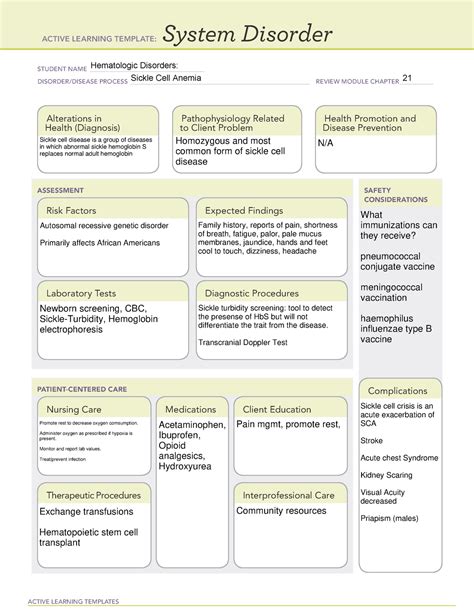 Ati System Disorder Schizophreniajpeg Active Learning Template Images