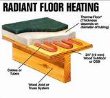 Over Floor Radiant Heat Pictures