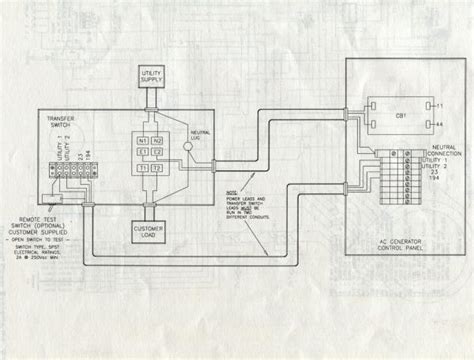 Home Generator Wiring Schematic Diagram Circuit