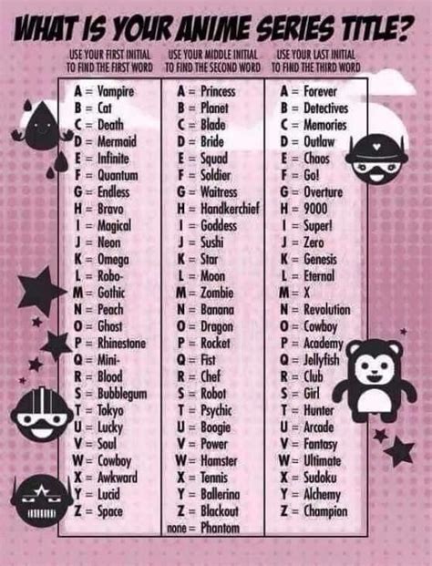 Pin By Stormie With DigitalSweetness On Name Generators Anime Name