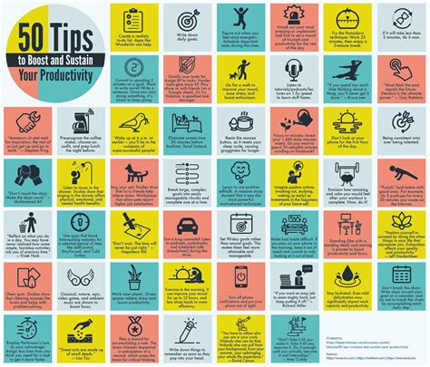 Infographic 50 Tips For Productivity Flipboard