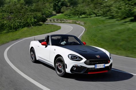 Fiat Spider Abarth Review