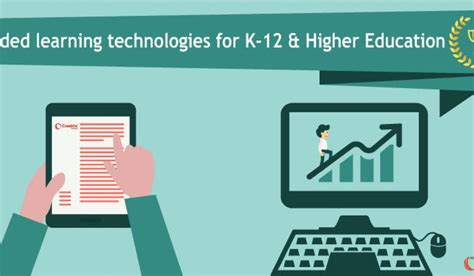 The Transformative Power Of Blended Learning Technologies In K 12 And