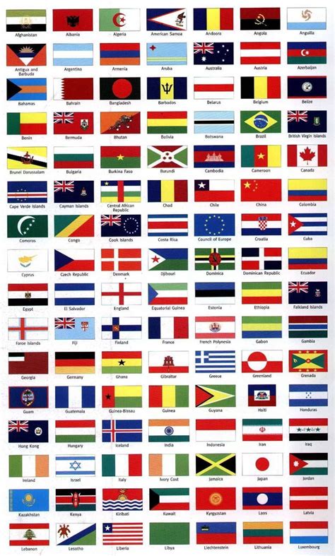 Flags Of The World 1 World Flags With Names All World Flags World