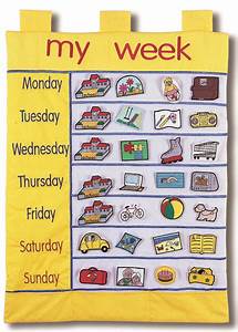 My Week Chart