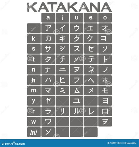 Set Of Monochrome Icons With Japanese Alphabet Katakana Stock Vector