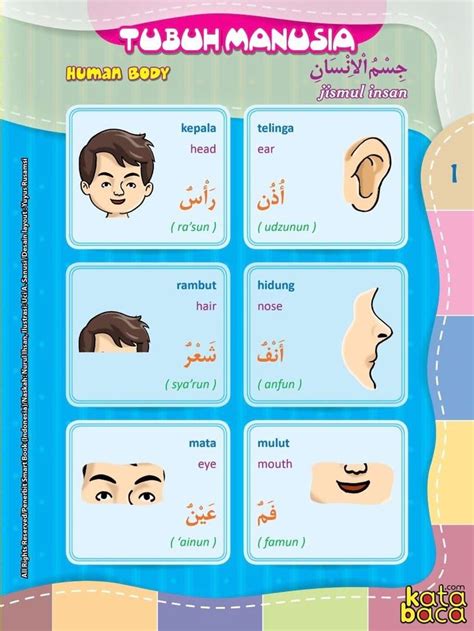 Kata tanya dalam bahasa arab. Baca Online Kamus Pintar Bergambar 3 Bahasa adalah buku ...