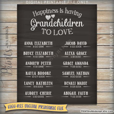 Grandchildren Sign Personalized Grandkids Sign With Names Custom T