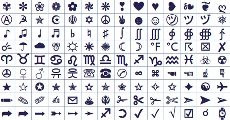 Letter m symbol is a copy and paste text symbol that can be used in any desktop, web, or mobile applications. Cross Symbols for Facebook | Symbols & Emoticons