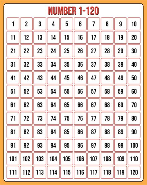 10 Best Printable Blank 120 Chart