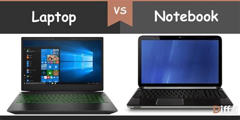 What Is The Difference Between Notebook And Laptop Gaming Desktop Vs