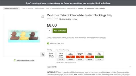 Waitrose Apologises For Selling Racist Chocolate Ducklings After
