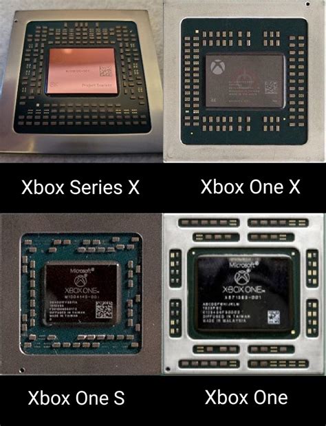 The Evolution Of The Xbox Soc From 2013 2020 Rxboxone