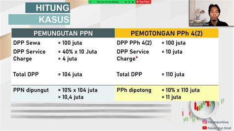 Contoh Kasus Cara Menghitung Pajak Atas Sewa Gedung Toko Kios Kantor