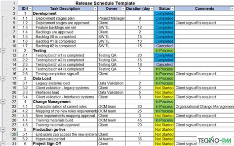 Release Schedule Excel Template Itil Docs Itil Templates And