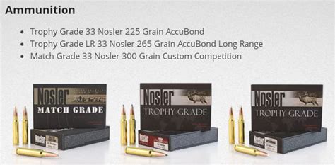 New 33 Nosler Rivals 338 Lapua Magnum In Smaller Package Daily Bulletin