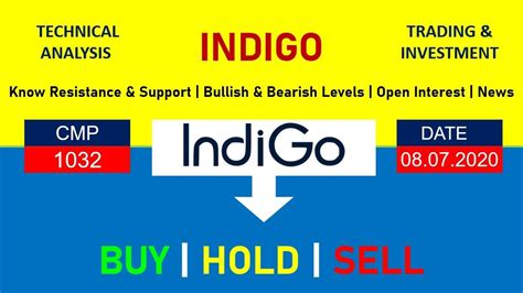 This pricing guide is applicable to the accounts and related services offered by dbs, and is subject to change without. INDIGO SHARE PRICE, INDIGO SHARE ANALYSIS, 8 JULY 2020 ...