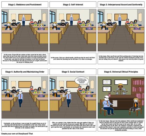 Kohlbergs 6 Stages Of Moral Development Storyboard