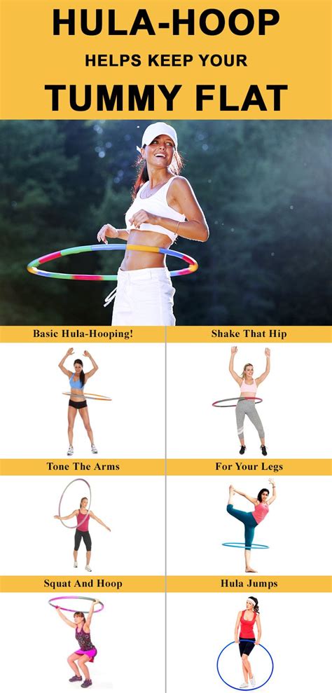 Hula Hooping Before And After Pictures