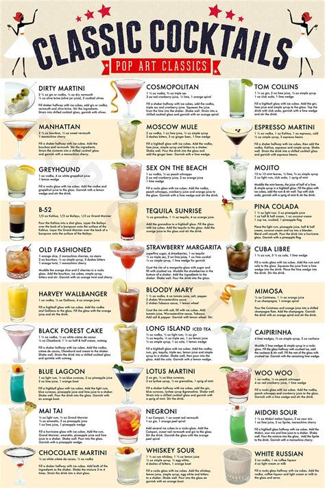 classic cocktails drink recipe poster wall art home decor etsy alcohol drink recipes drinks