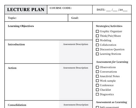 Lesson Plan Template For Teacher Observation Lesson Observation Form