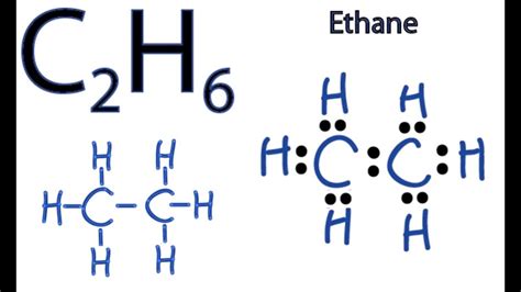 Ethane (/ˈɛθeɪn/ or /ˈiːθeɪn/) is an organic chemical compound with chemical formula c2h6. C2H6 Lewis Structure - How to Draw the Dot Structure for ...