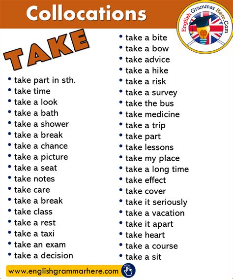 Collocations With Take In English English Grammar Here Teaching