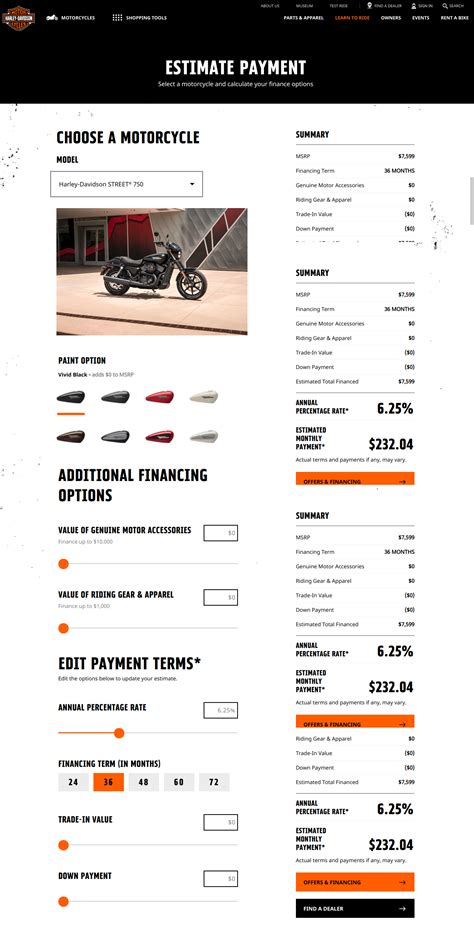 The Harley Davidson Loan Payment