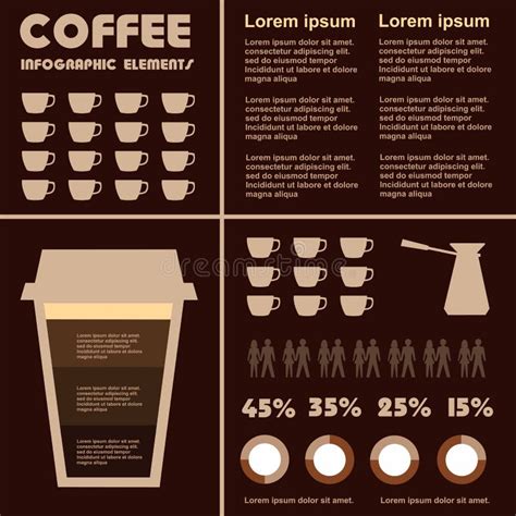 Coffee Infographic Elements Types Of Coffee Drinks Stock Illustration