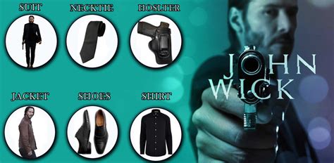 Dress Like John Wick Style Clothes Guide Movie Clothiers