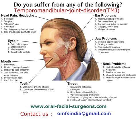 Pin On Oral Facial Surgeons