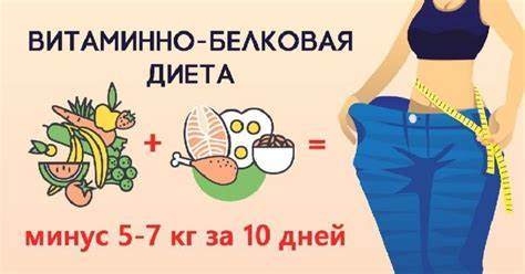 Белковая Диета Плюсы И Минусы — Похудение Диета Правильное Питание Картинка - Белковая Диета Плюсы И Минусы — Похудение Диета Правильное Питание