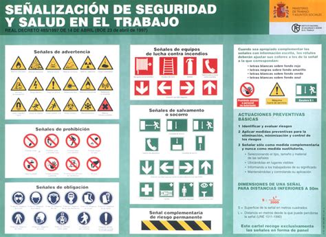 Señales De Seguridad En El Almacén Y Símbolos Normalizados