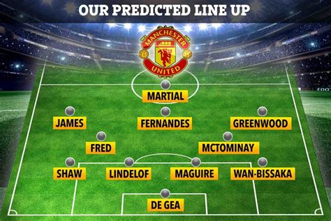 How Man Utd Will Line Up For The Derby With Maguire ‘touch And Go