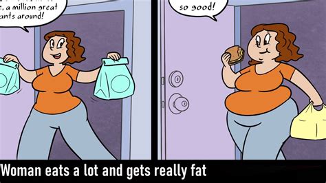 Fat Girl Comics Telegraph