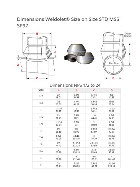 Dimensions Weldolet Pdf Hydraulic Engineering Chemical Engineering