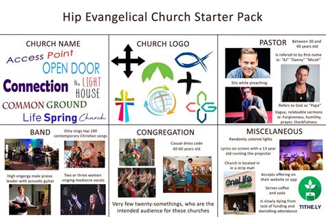 Hip Evangelical Church Starter Pack Oc Starterpacks