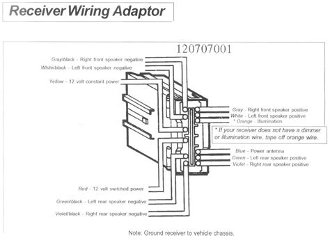 Everyone knows that reading 2006 jeep liberty wiring ground is useful, because we are able to get information from your reading materials. 2004 Jeep Liberty Radio Wiring Diagram - Wiring Diagram ...