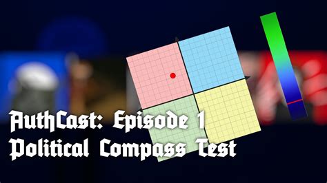 Authcast Episode 1 Political Compass Test Youtube