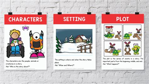 Teaching Story Elements Free Literacy Posters Simply Kinder In 2021