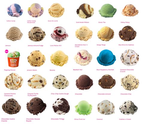 Baskin Robbins One For One Promotion Different Flavours Daily Mustvisit Sg