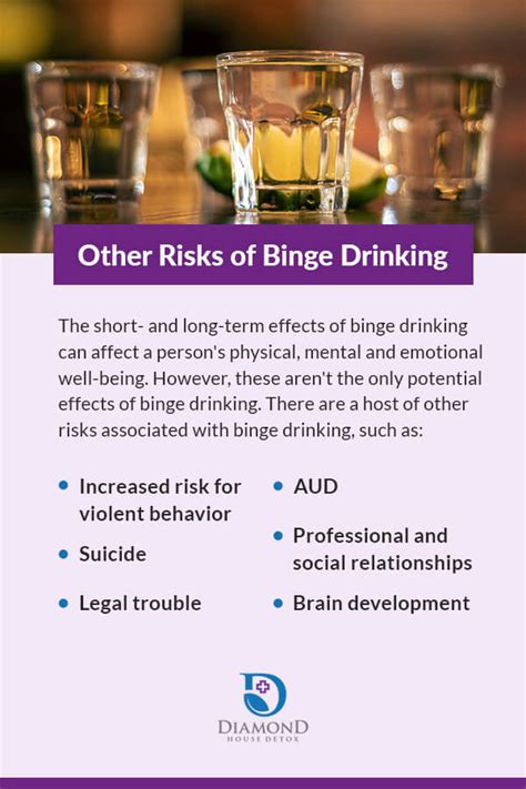 The Impact Of Binge Drinking Diamondhousedetox