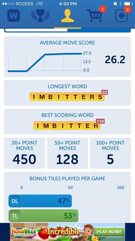 My Highest Scoring Word In Words With Friends Is Worth 6x As Many