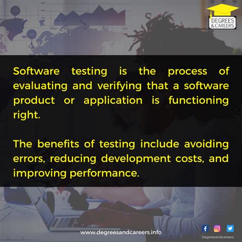 What Is Software Testing All The Fundamentals You Need To Know